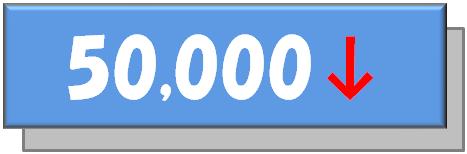 賃料５万円以下！